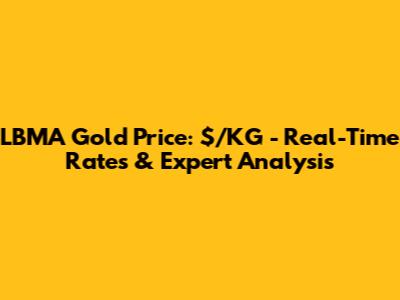 LBMA Gold Price: $/KG - Real-Time Rates & Expert Analysis